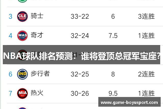 NBA球队排名预测：谁将登顶总冠军宝座？