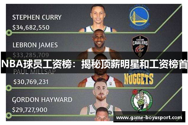 NBA球员工资榜：揭秘顶薪明星和工资榜首
