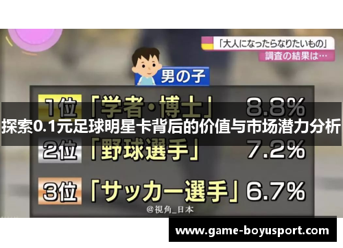 探索0.1元足球明星卡背后的价值与市场潜力分析